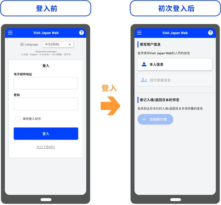 从日本入境最新政策今天的消息,中国人从日本回国入境最新通知