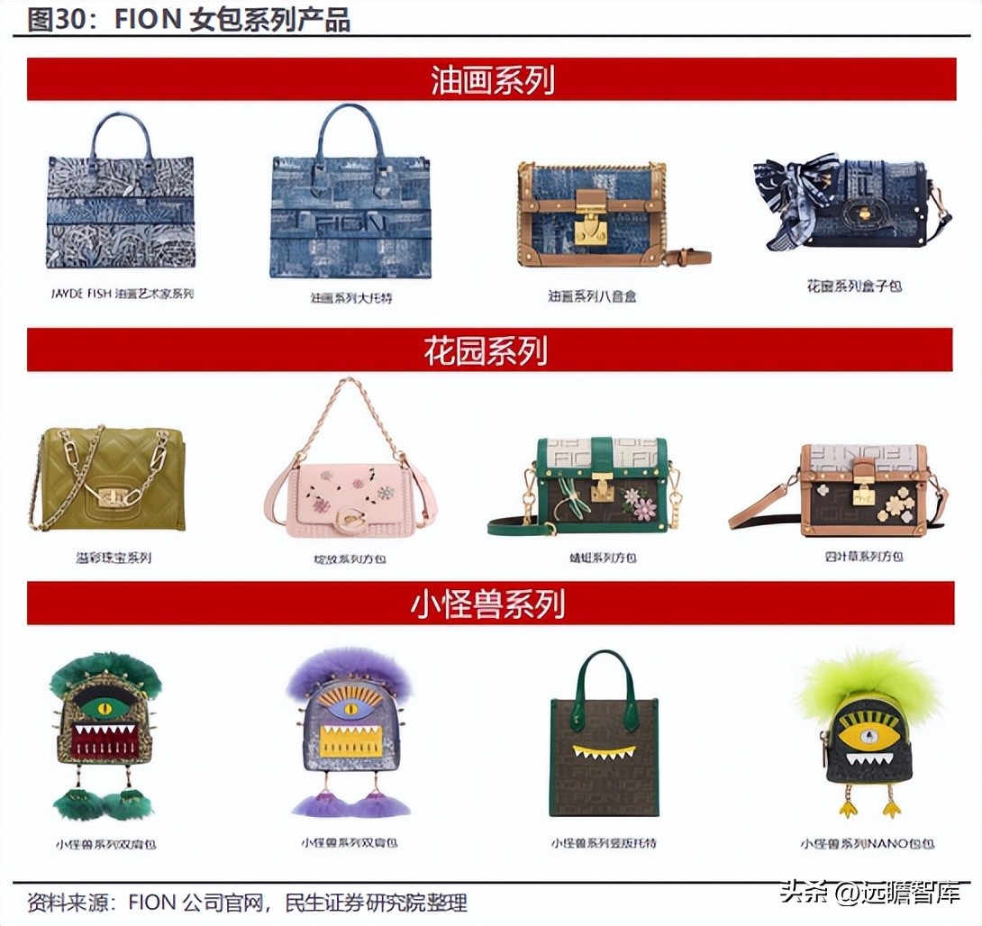 聚焦年轻消费客群，潮宏基：珠宝女包双引擎，培育钻石打造新亮点