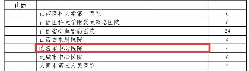 全国心血管疾病介入培训证,国家心血管介入医师培训