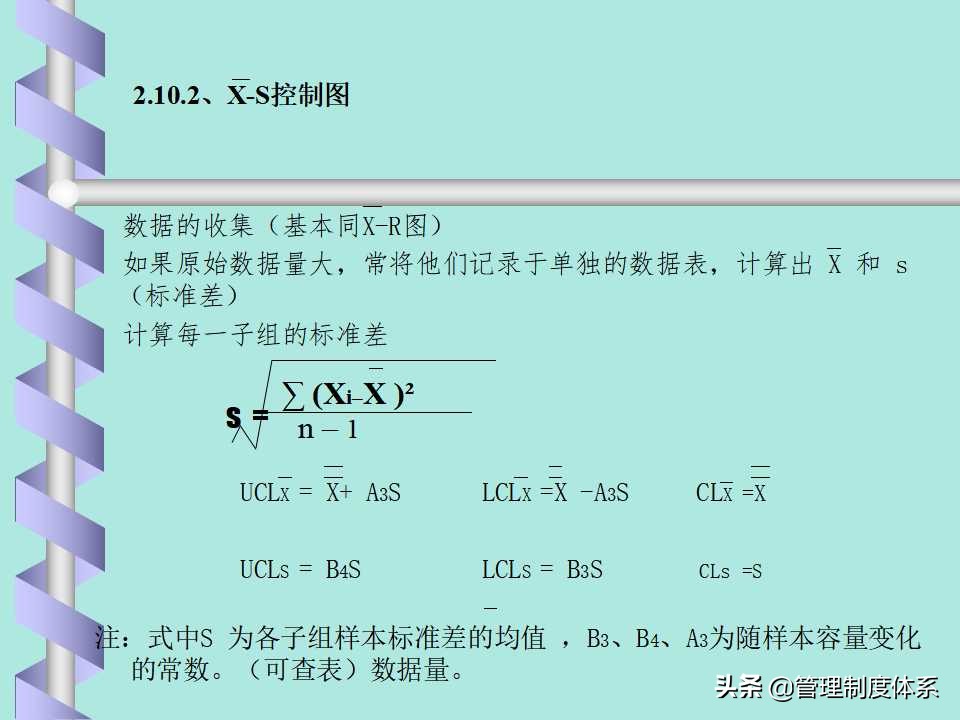 品质管理spc讲解,品质部的spc要做什么