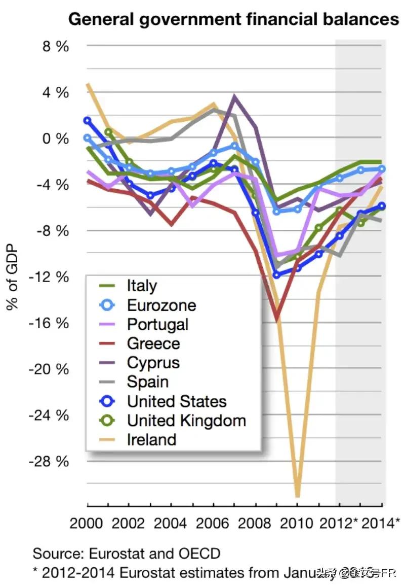 世界四大避税中心,加勒比海避税圣地