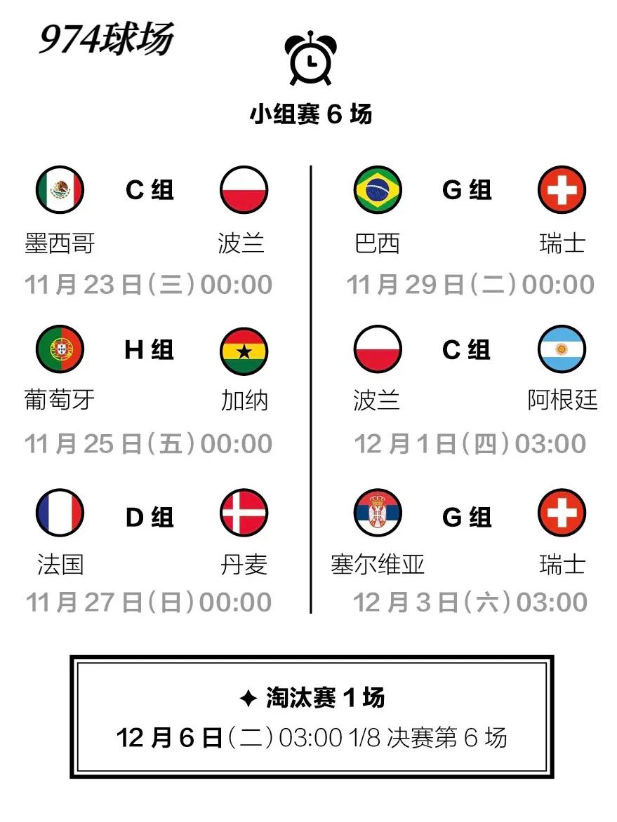 卡塔尔世界杯8个球场分布图,卡塔尔世界杯8座比赛球场
