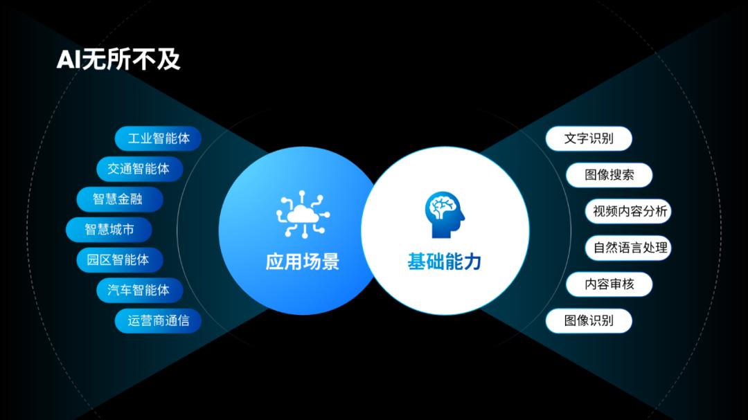 ppt万能的梯形,三分钟学会ppt技巧