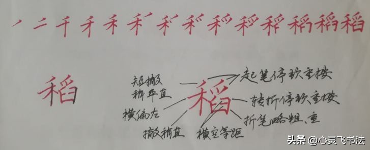 行书硬笔和瘦金体硬笔哪个好看,如何从硬笔楷书过渡到硬笔行书