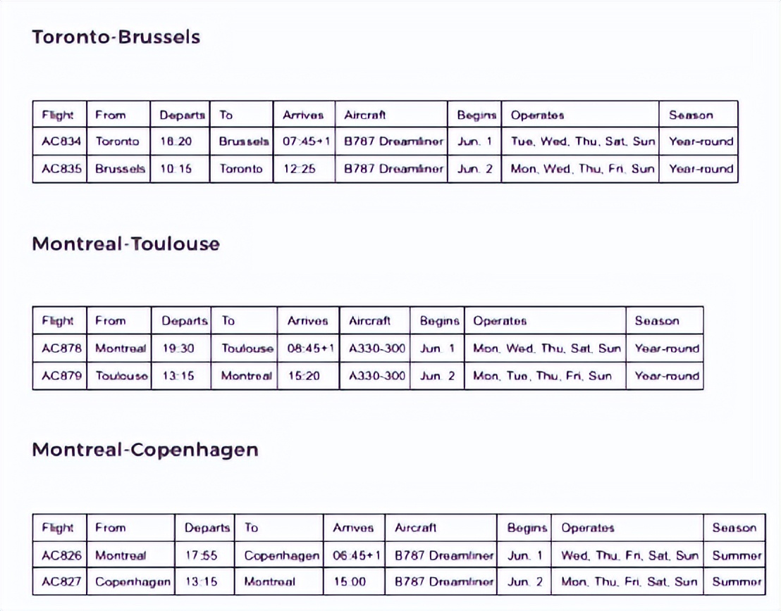 加拿大直飞中国票价再“跳水”！返程价格不到￥4000