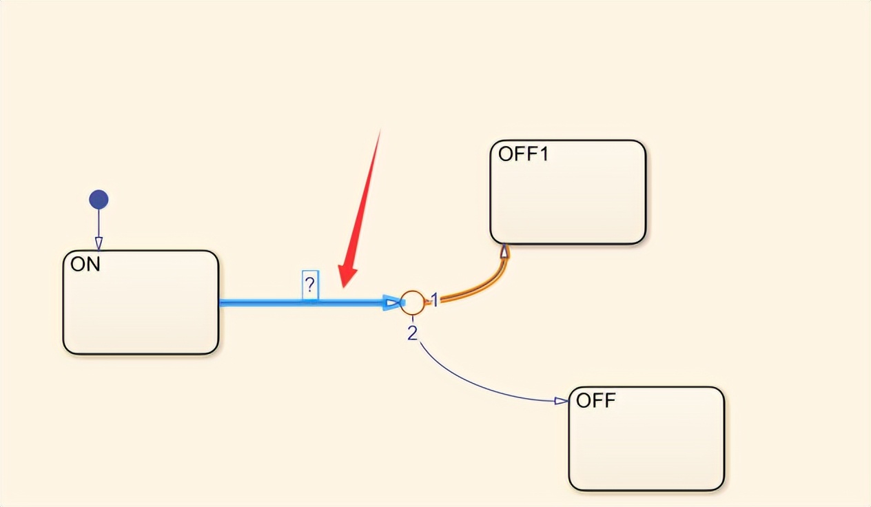 stateflow迁移动作,stateflow流程图怎么用