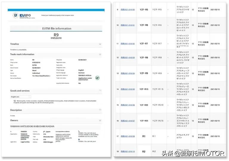 雅马哈yzfr44缸什么时候上市,雅马哈yzf-r9
