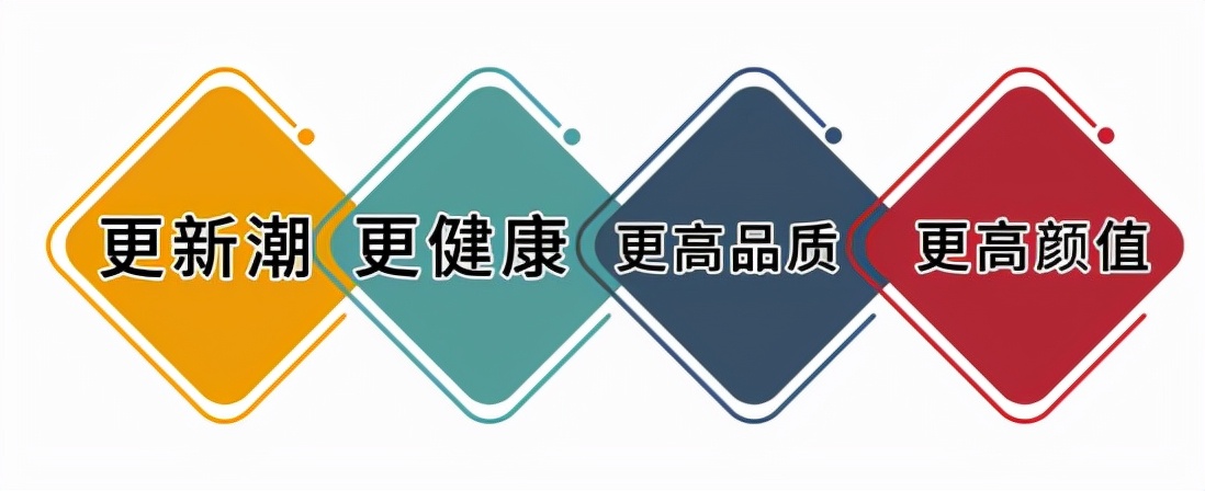 2022中国饮品增长大会,中国饮品创新增长大会茶饮品排名