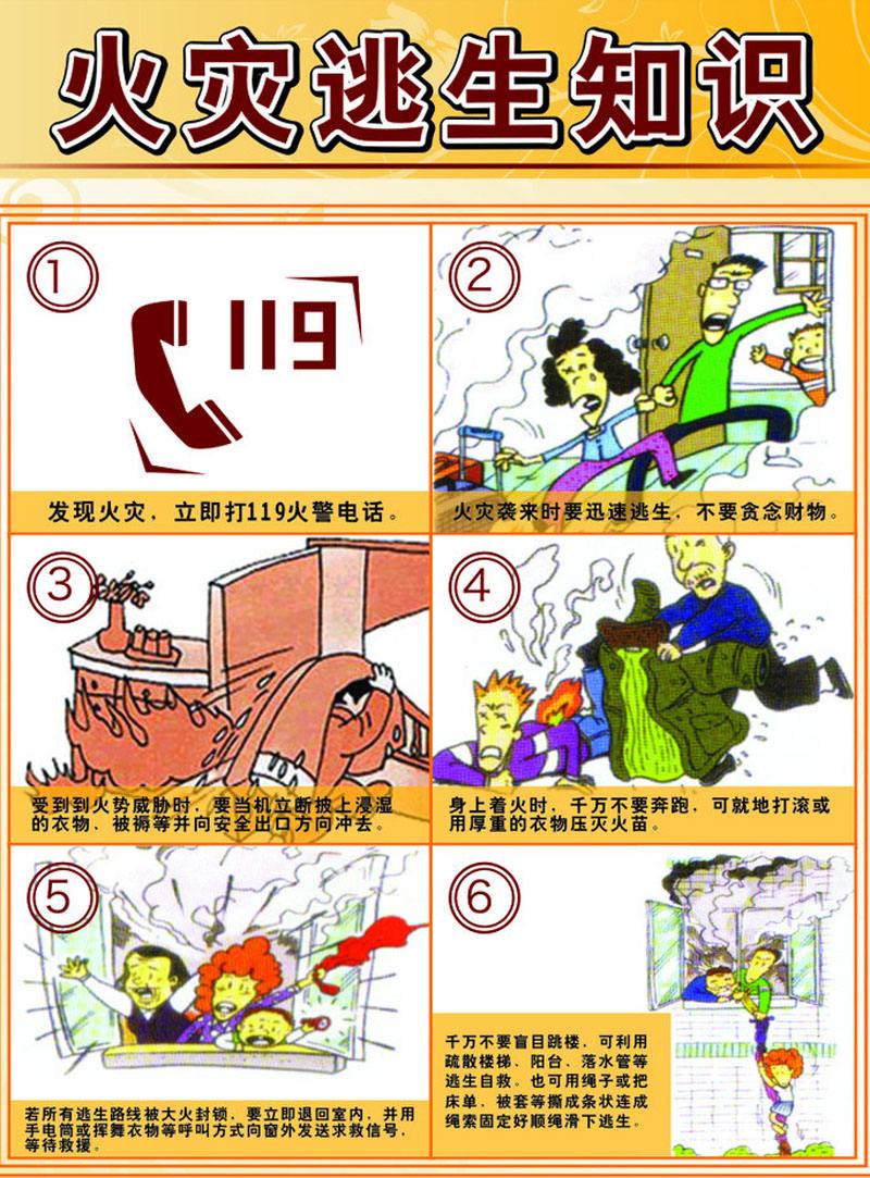 上海青浦别墅火灾事件,上海青浦别墅火灾原因