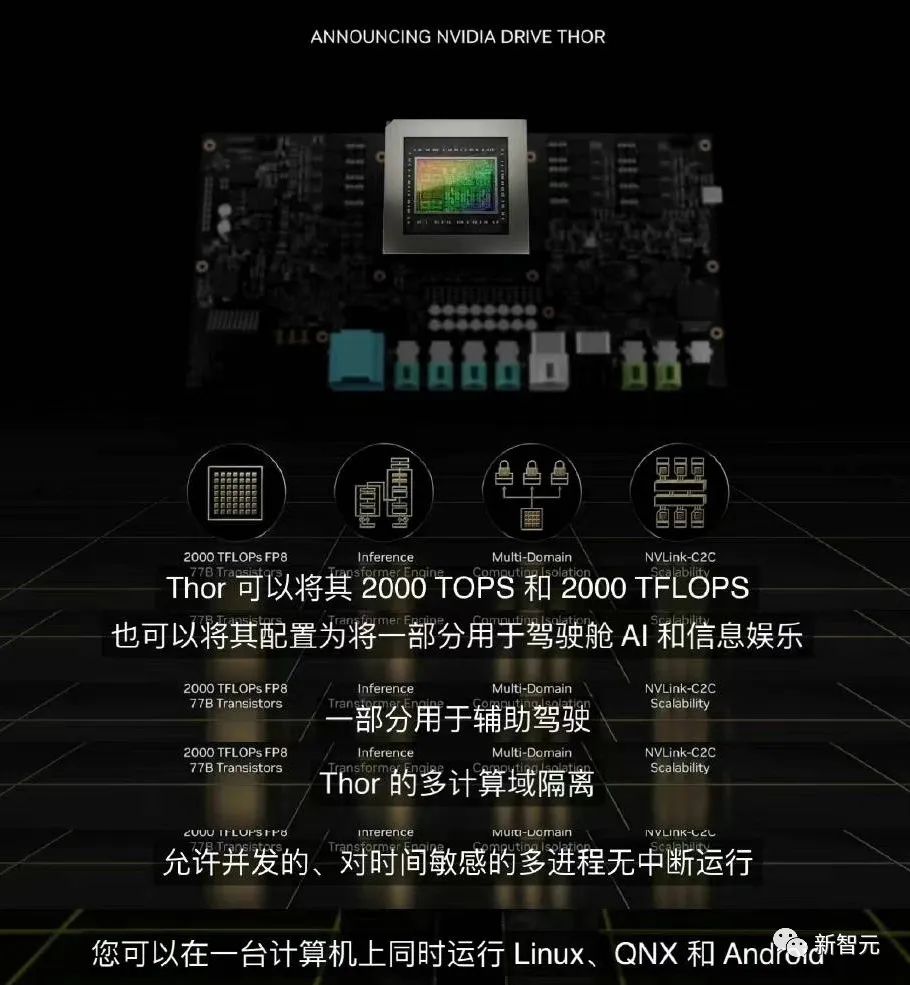 英伟达发布4090超级*弹核**！TSMC4N，顶配12999元起，性能涨4倍