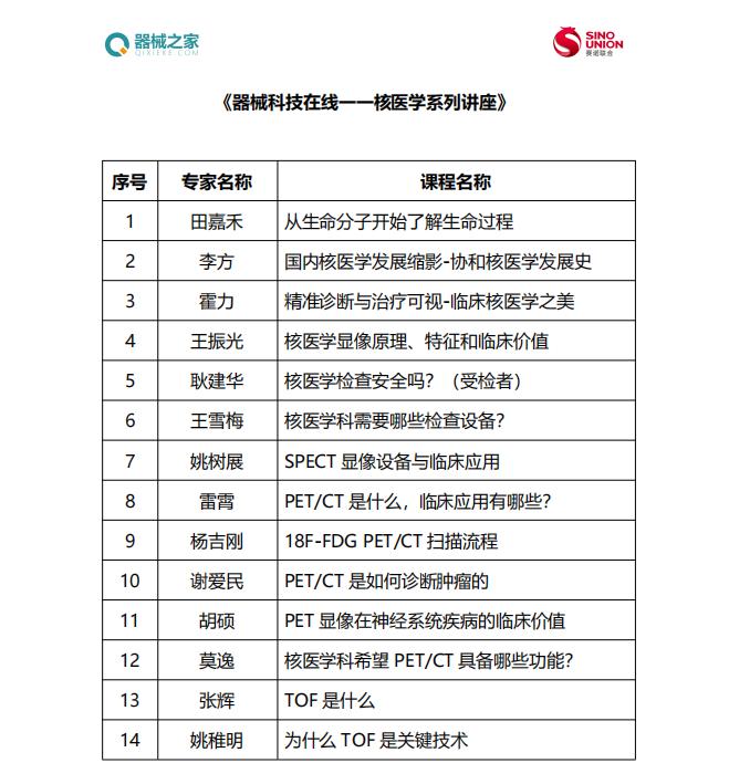 核医学有多可怕,核医学到底是什么