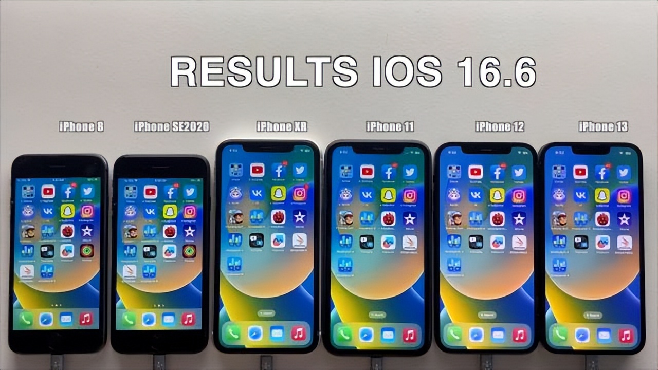 6款旧iphone测试ios14.5运行速度,iphone6系列续航测试