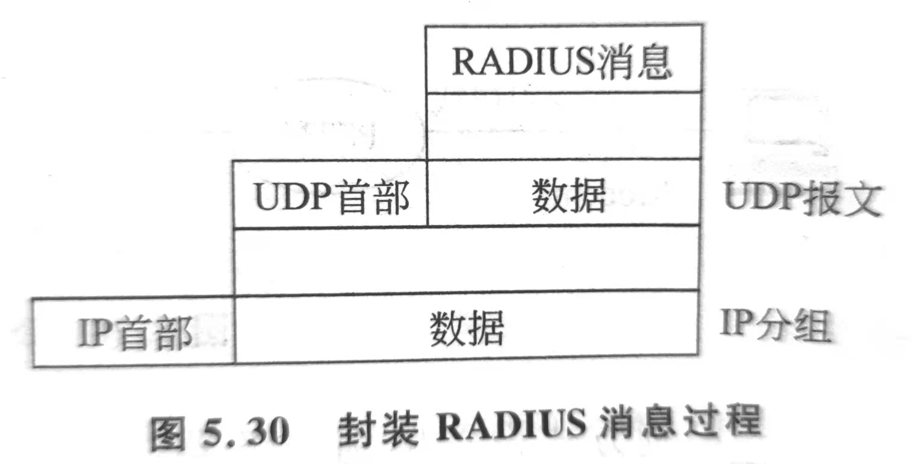网络安全接入软件下载,网络安全谁接入谁负责