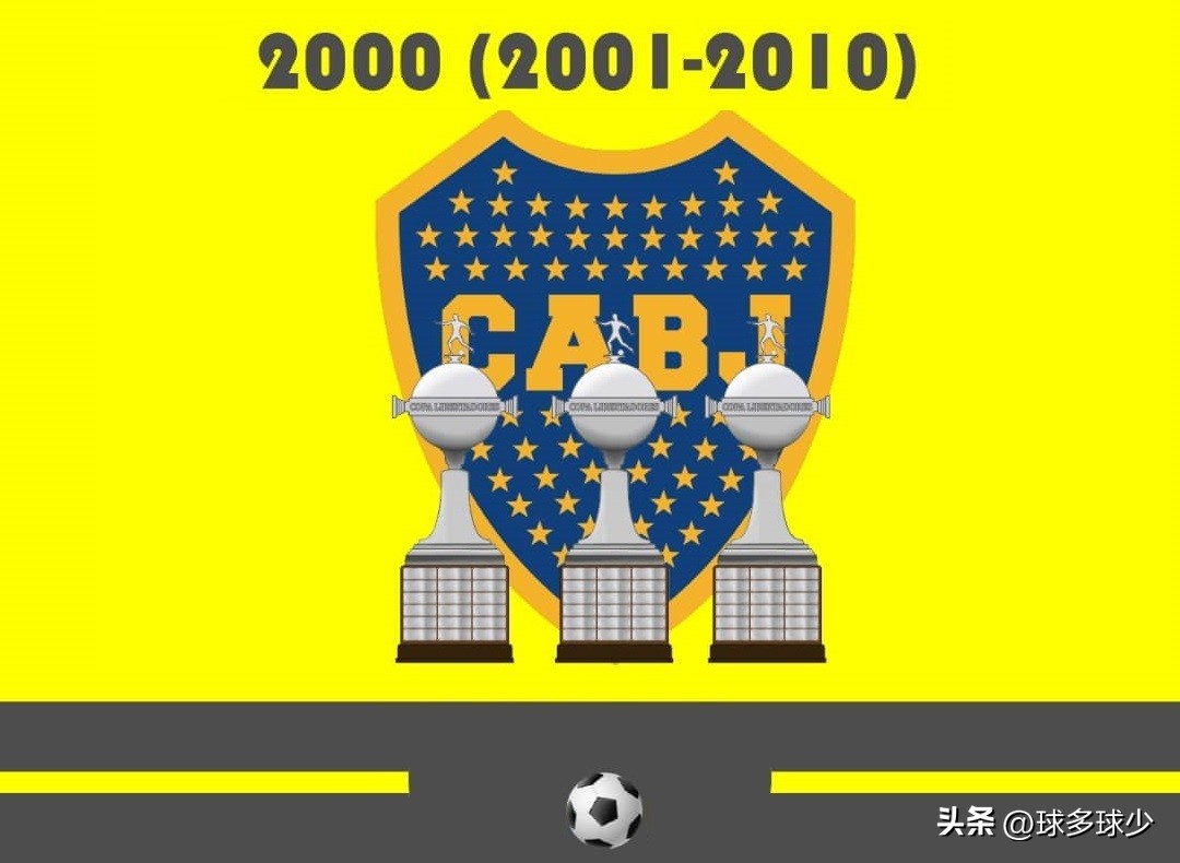 获得南美解放者杯最多的球队,各个年代夺冠球队