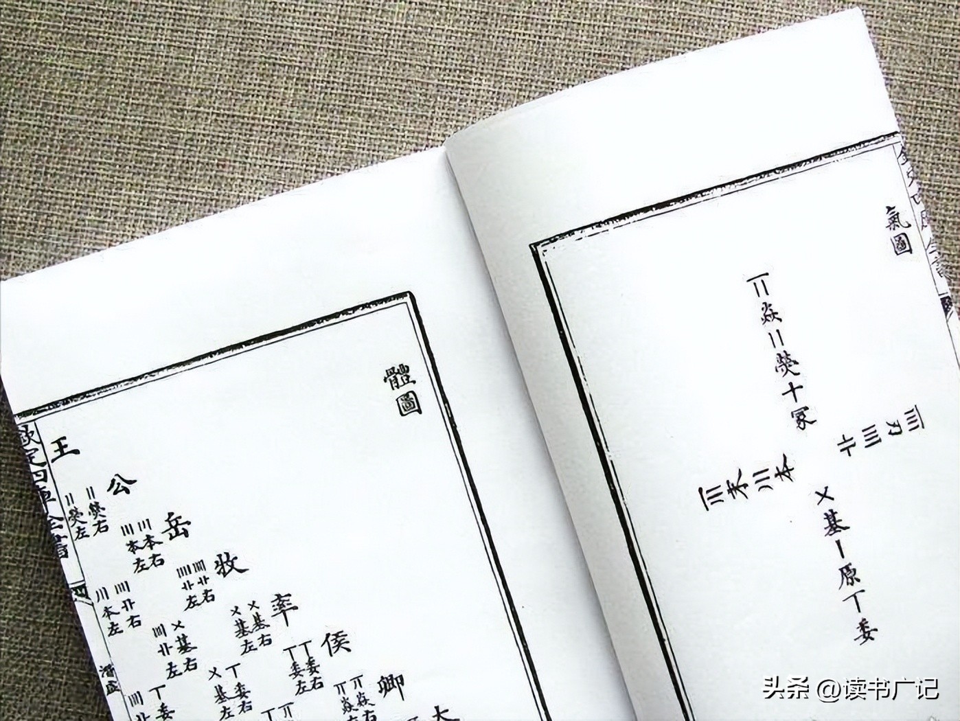 天书《潜虚》：宇宙在不断地轮回中，并不存在世界末日