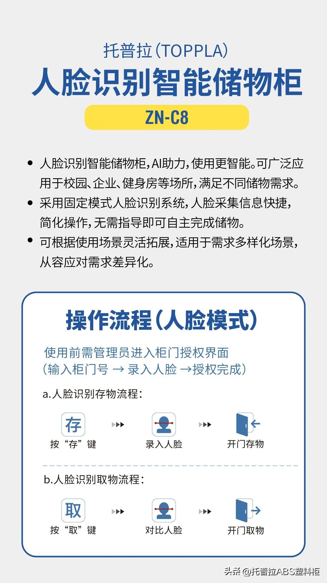 topeka收纳架,toplocker储物柜拆装教程