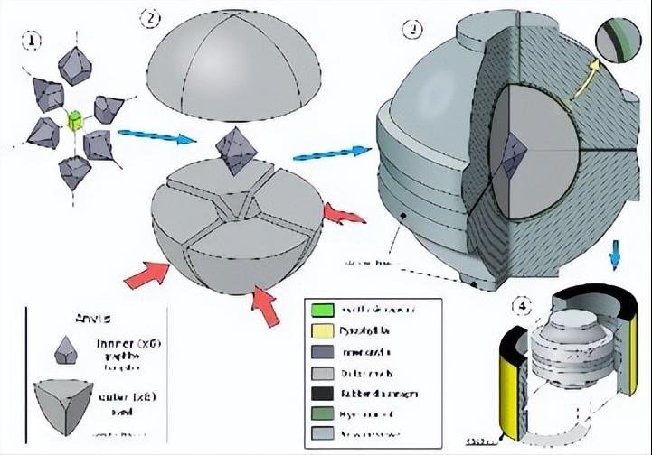 中国人造钻石生产地,河南人造钻石和真钻石区别