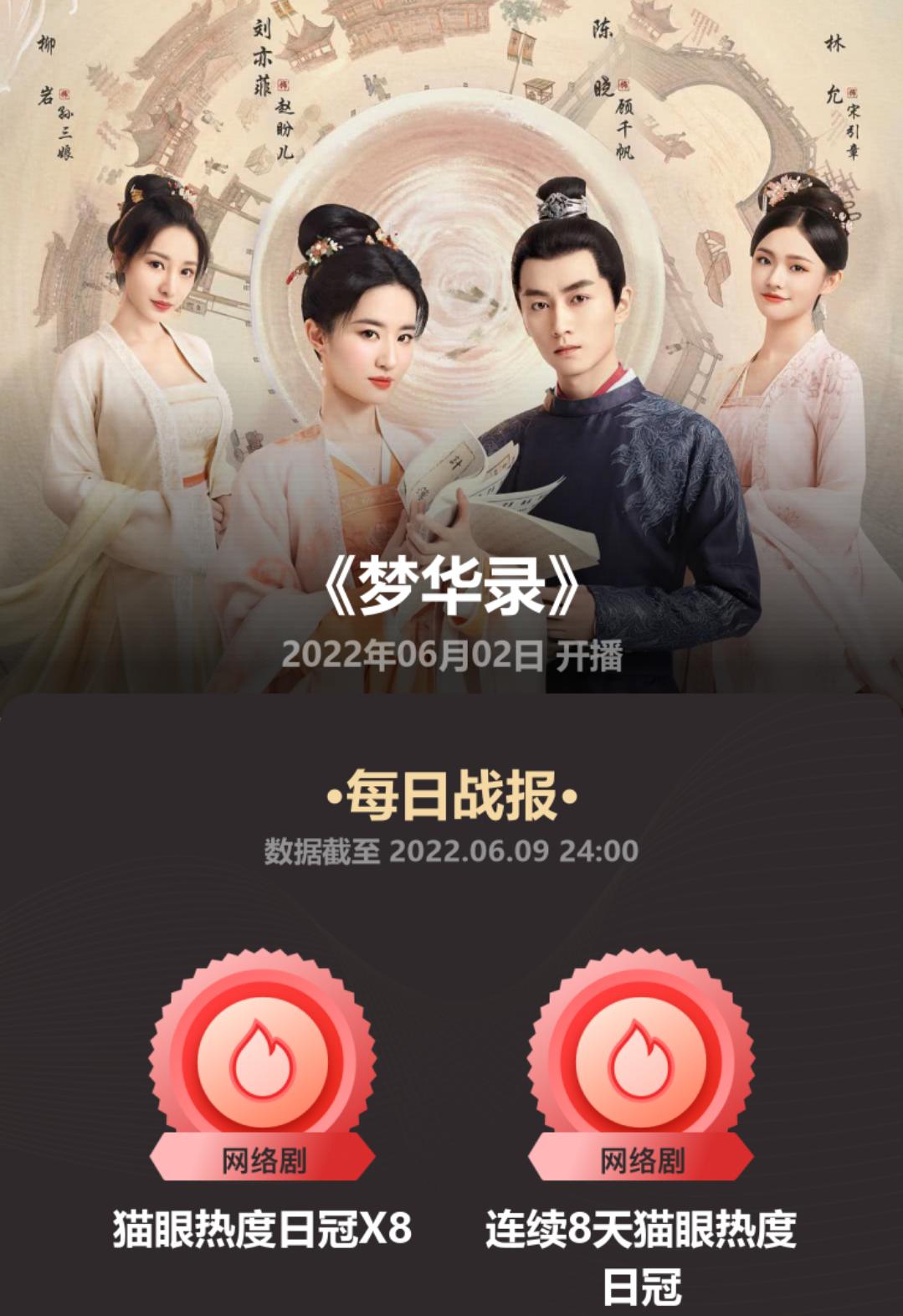 梦华录上过抖音热榜吗,梦华录爆红分析