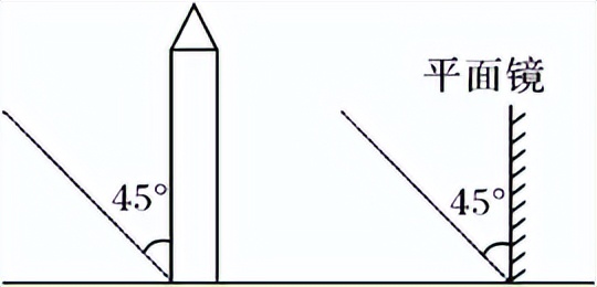 中考物理高频考点,中考物理声光热高频考点