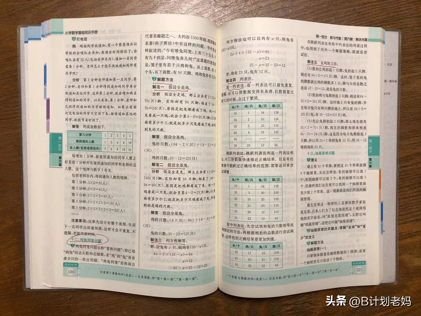 家有数学普娃：囤教辅别只盯着刷题，梳理型“知识清单”不能少