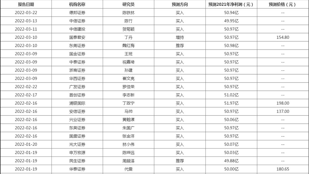 cro概念大跌消息,cro概念股大跌