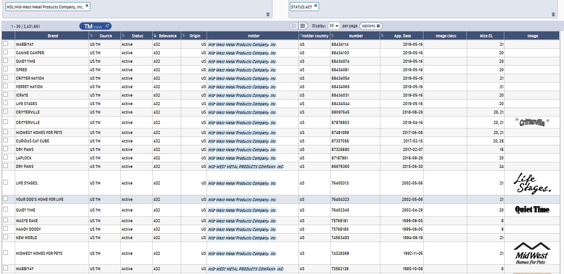 2022跨境电商大卖排名,跨境电商销量榜首