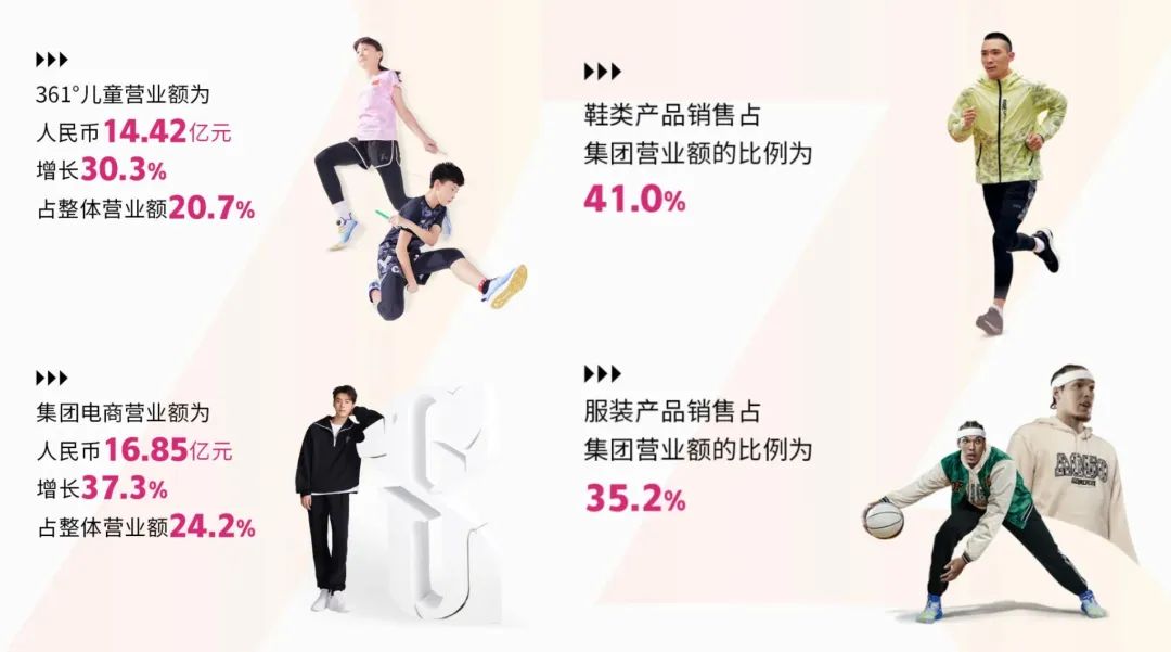 李宁安踏迈向国际化,阿迪跌到安踏李宁能否领跑