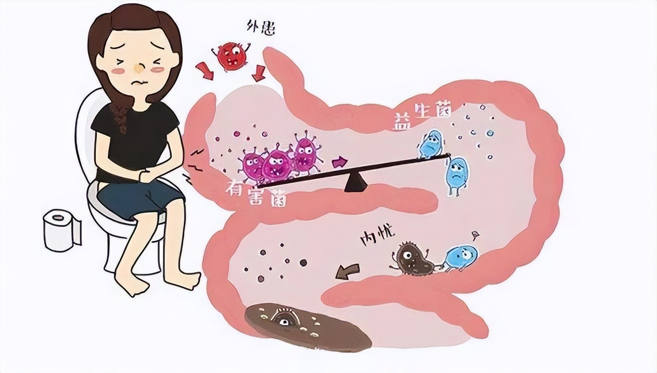 肠易激综合征有什么症状及表现,肠癌和肠易激综合征症状区别