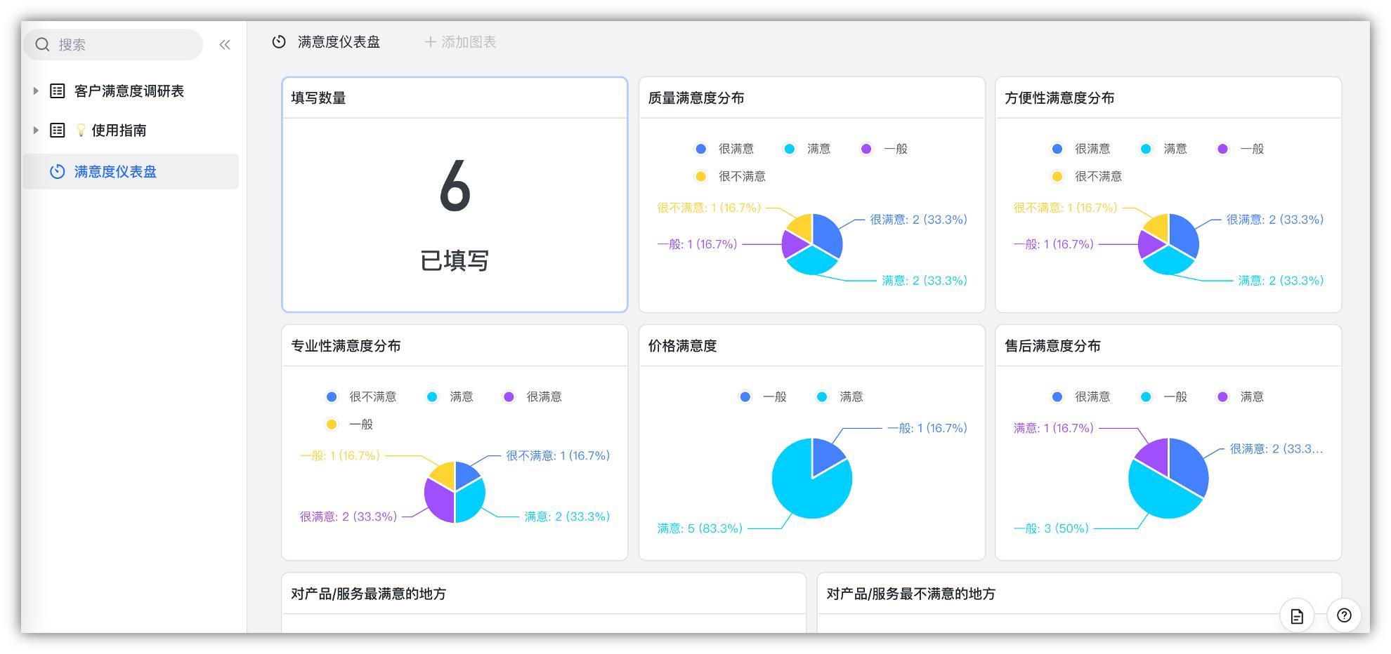 飞书多维表格如何去重复,飞书多维表格教学手机版