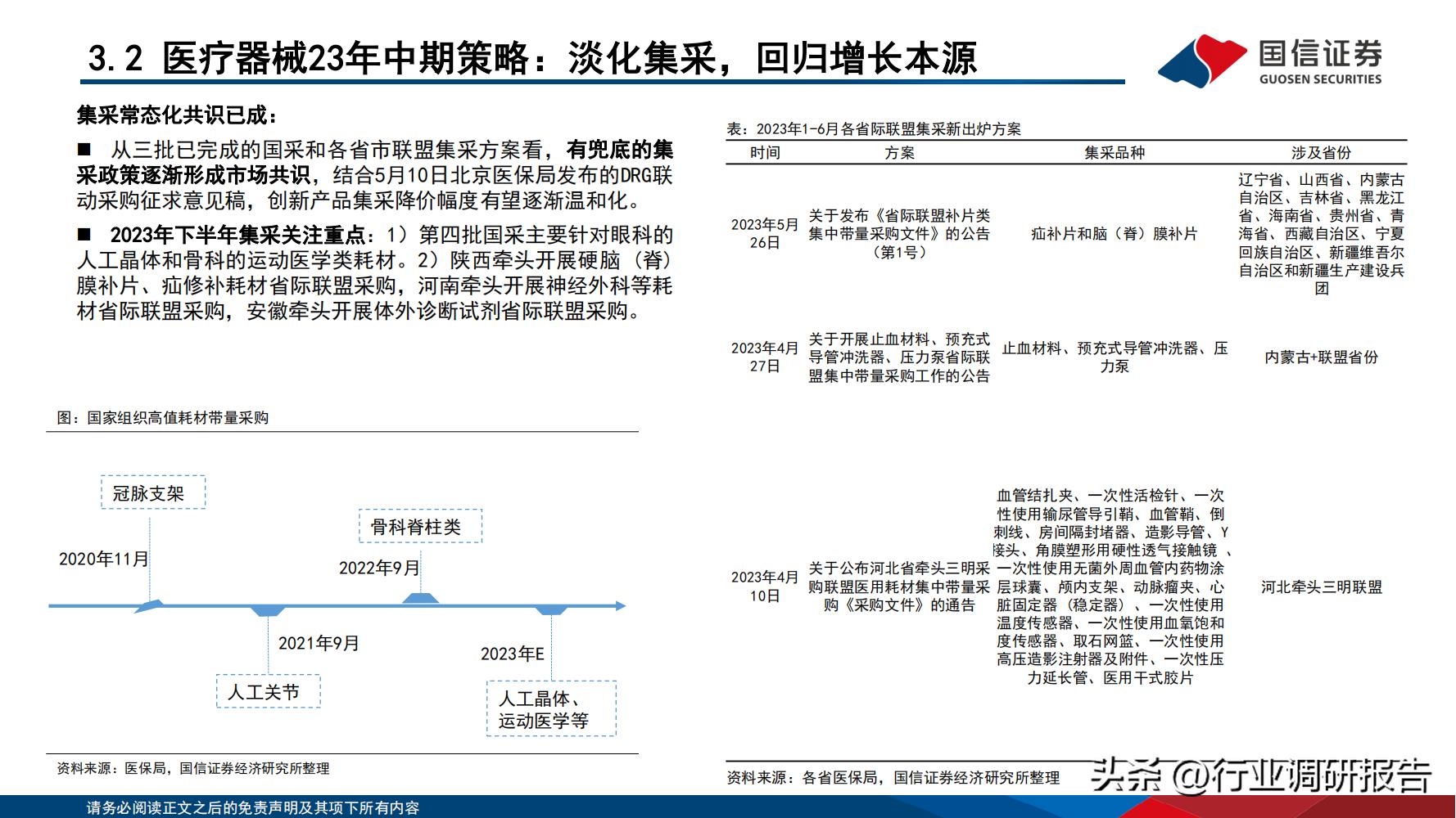 2024年医药行业投资策略报告,医药生物行业2024年策略报告