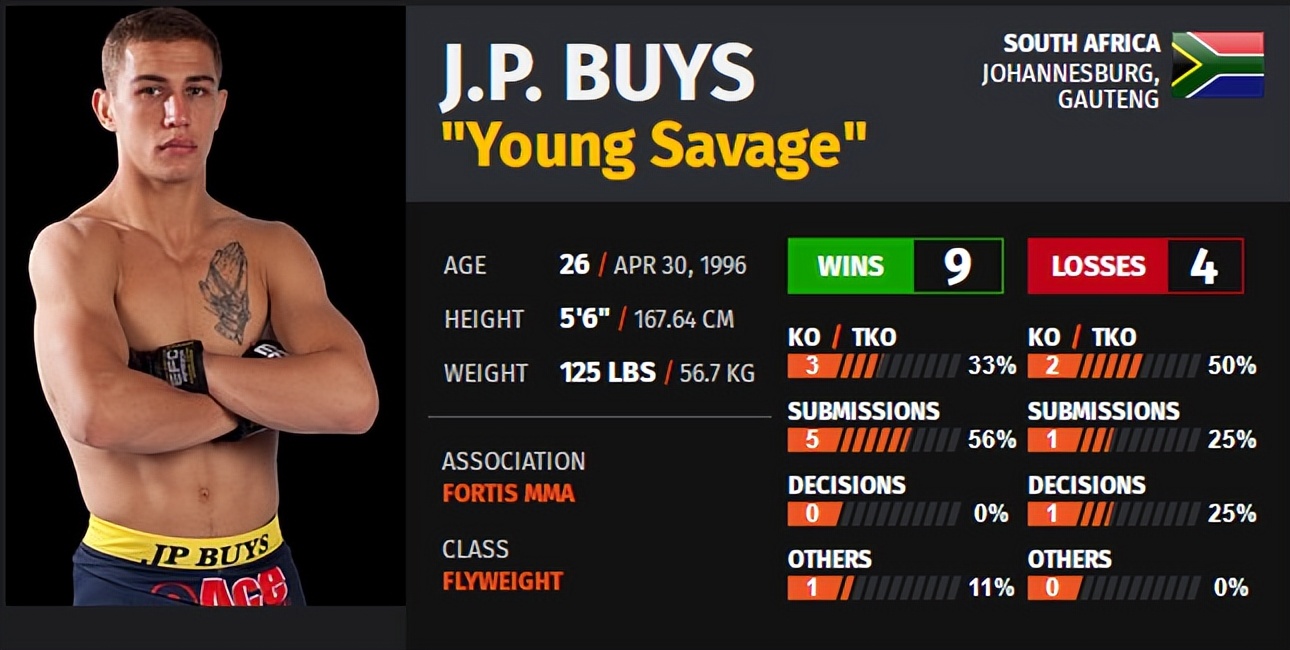 ufcespn11的赛前预测,ufc278赛前发布会全部回放中文