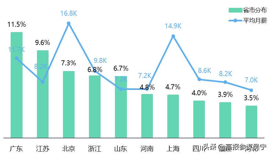 人力资源专业适合的公务员岗位,人力资源专业找工作都干什么