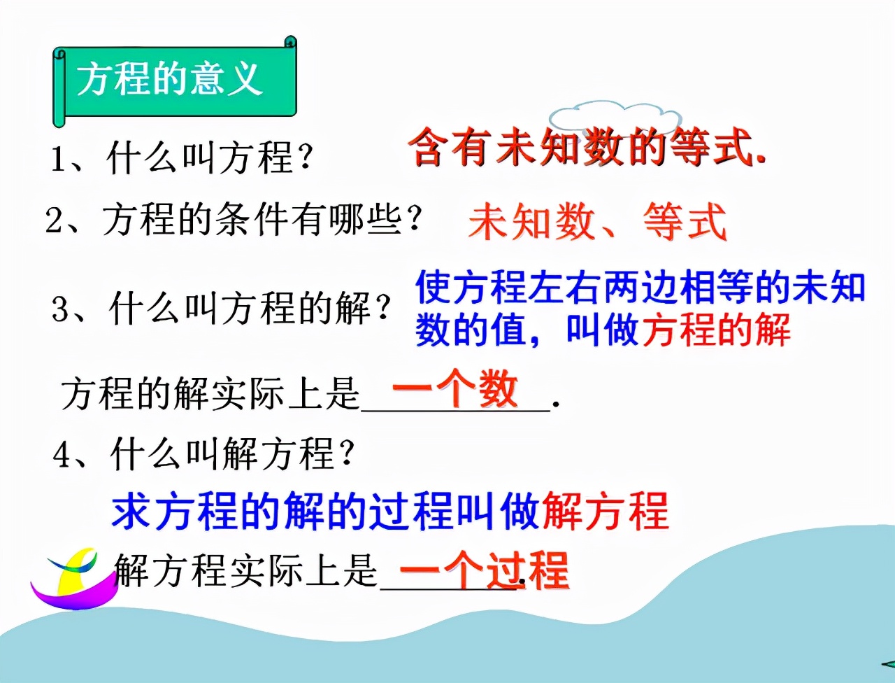 五年级上册简易方程练习题100题,五年级上册简易方程用字母表示数