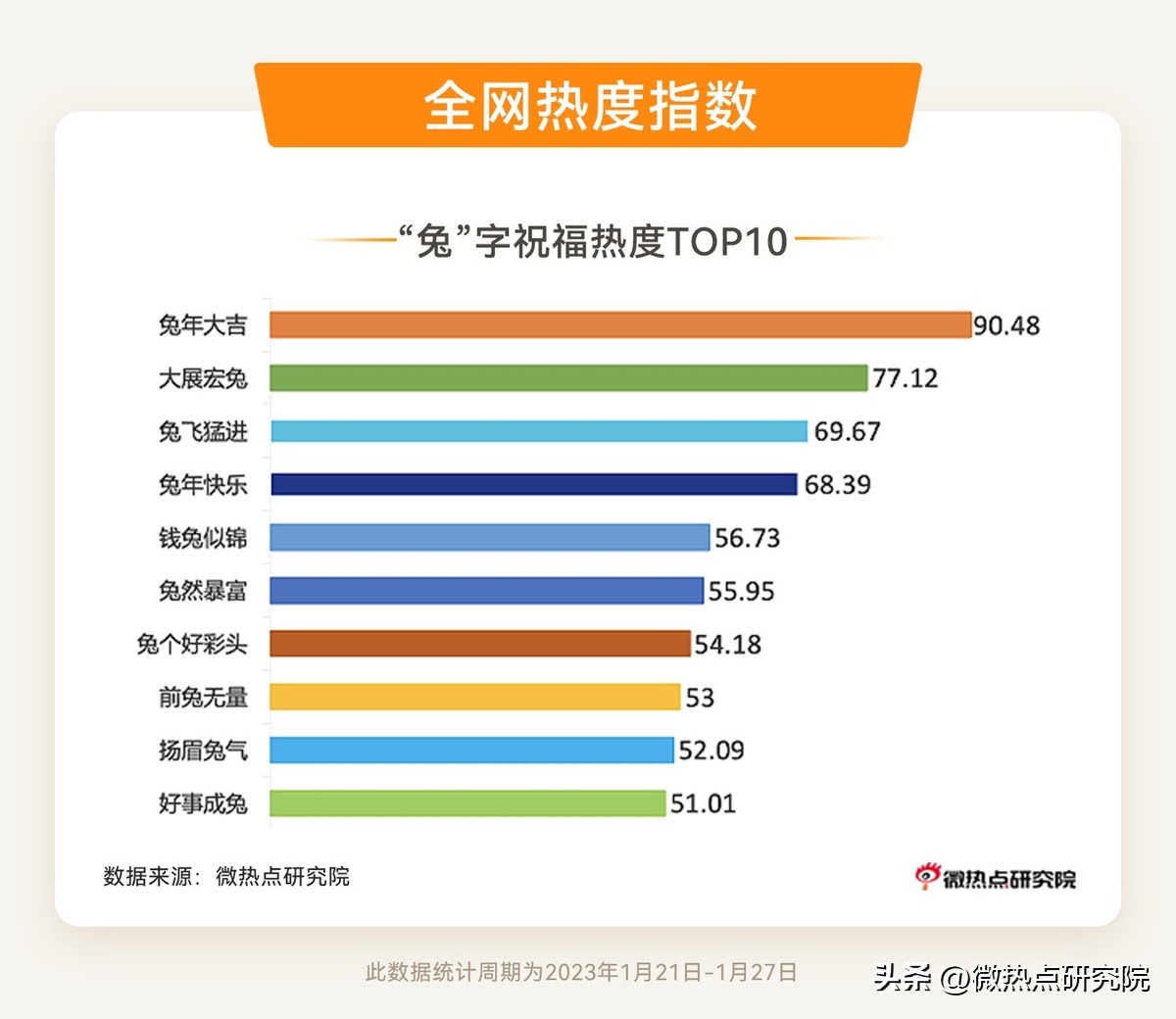 2020寒假期间十大热点新闻,2024年春节假期的五个新变化