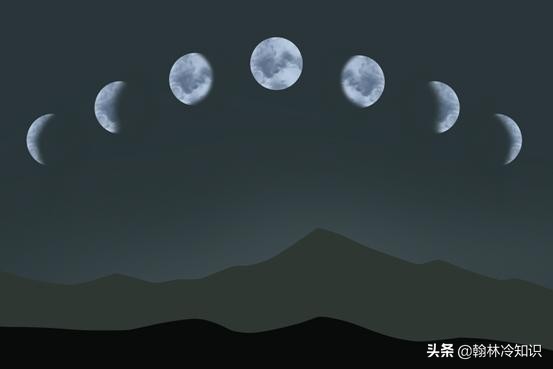 公历和农历分别是阳历还是阴历,公历农历与阴历阳历有什么区别