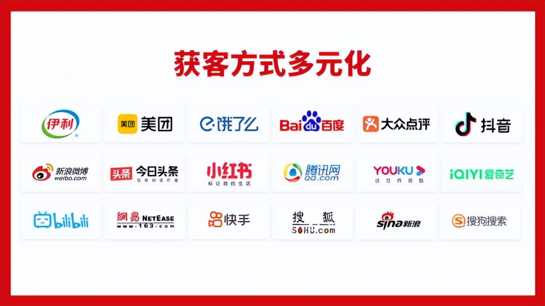 披萨店投资多少钱小规模,县城披萨店如何盈利