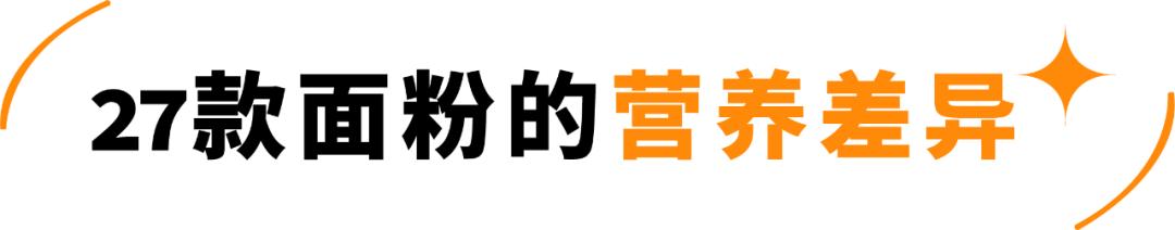 蒸包子真实评测,半发面包子和发面包子测评