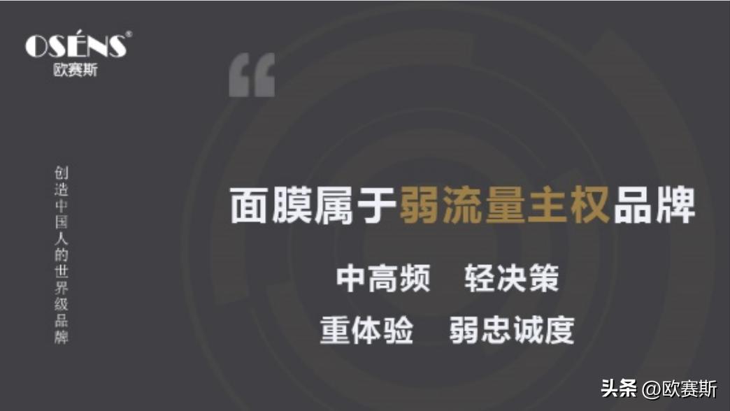 深度分析行业思路,膜市场现状分析