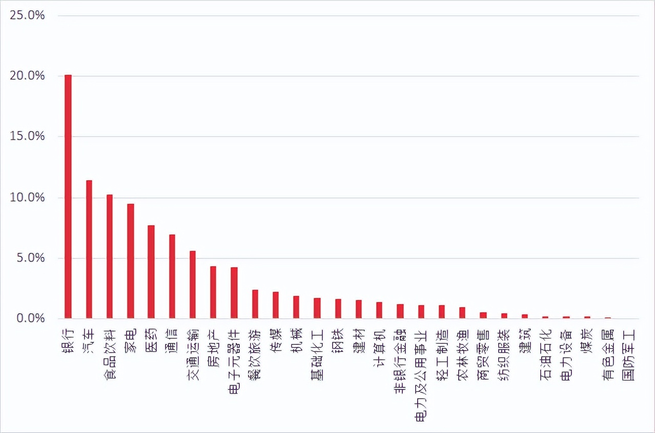 最近中国国际股市如何了,中国股市目前的状态和发展趋势
