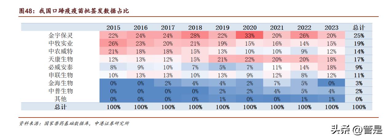 生物股份年报详解,生物股份2024年分析