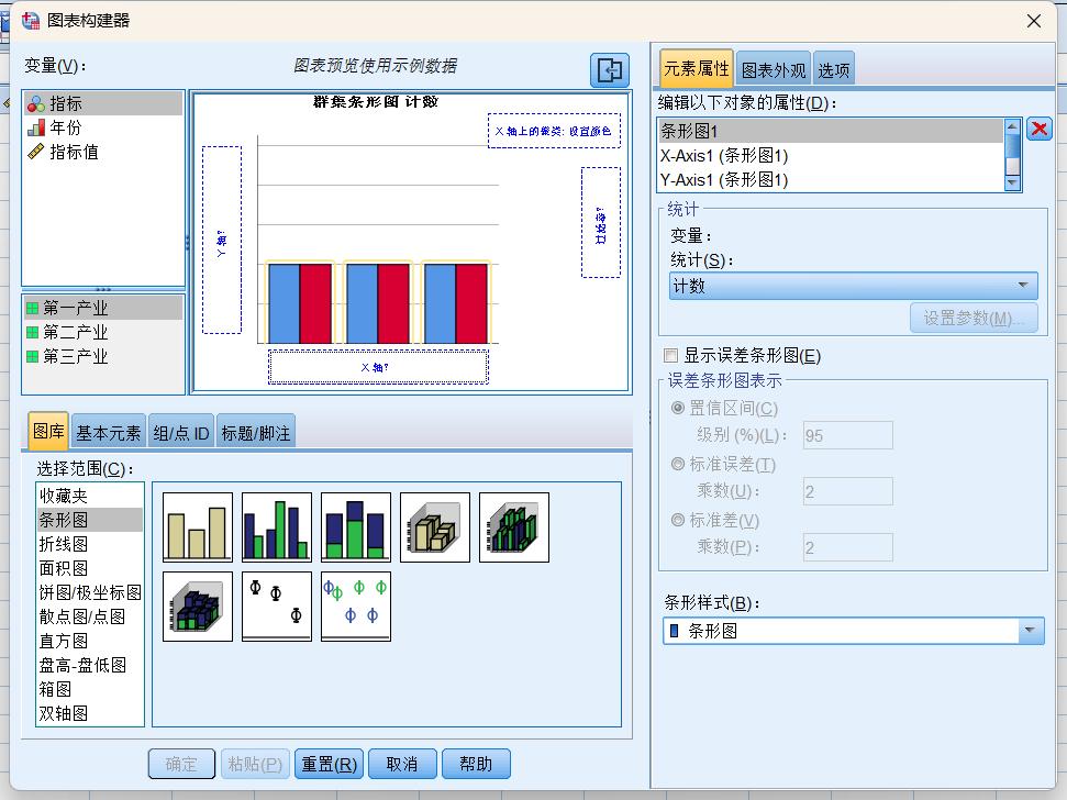 懿说学区（51）|SPSS统计分析（61）图表构建器创建图形