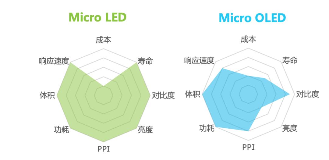 applevisionpro干什么用的,苹果visionpro背后的商业逻辑