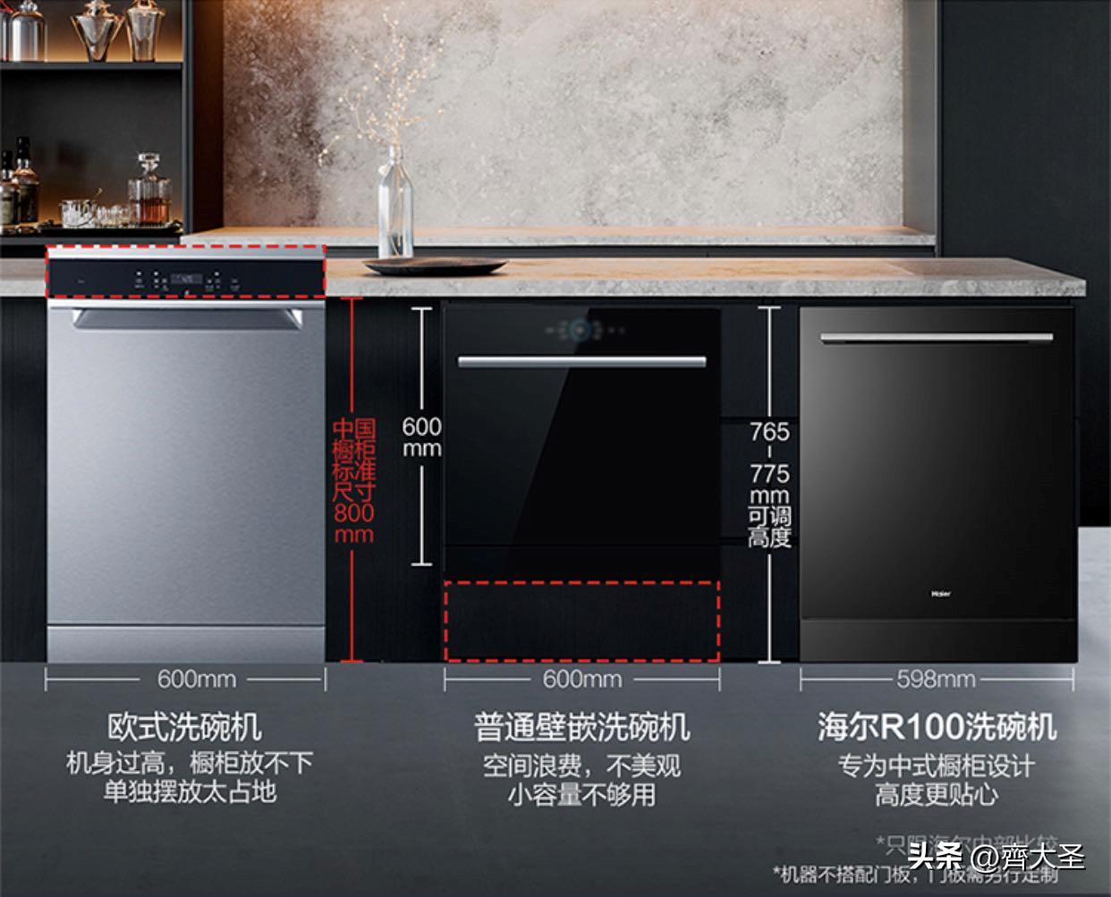 今年双11卖得最好的洗碗机,双11必买清单洗碗机专用