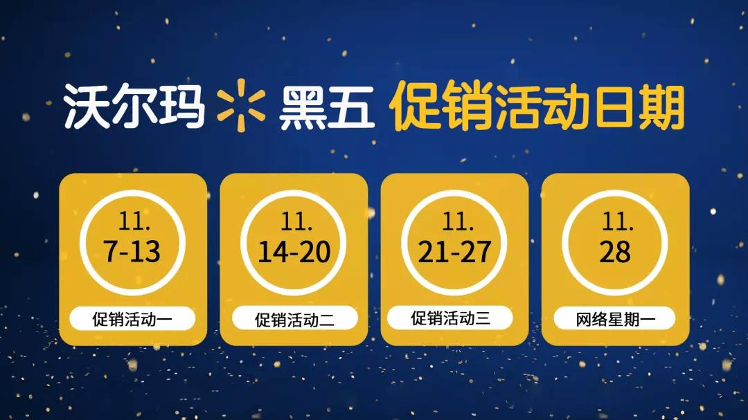 黑五网一来了，数字酋长教你从亚马逊搬家到沃尔玛抢占销售先机