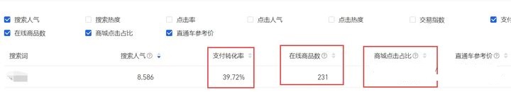 开网店卖食品挣钱吗,开网店挣钱吗准确答案