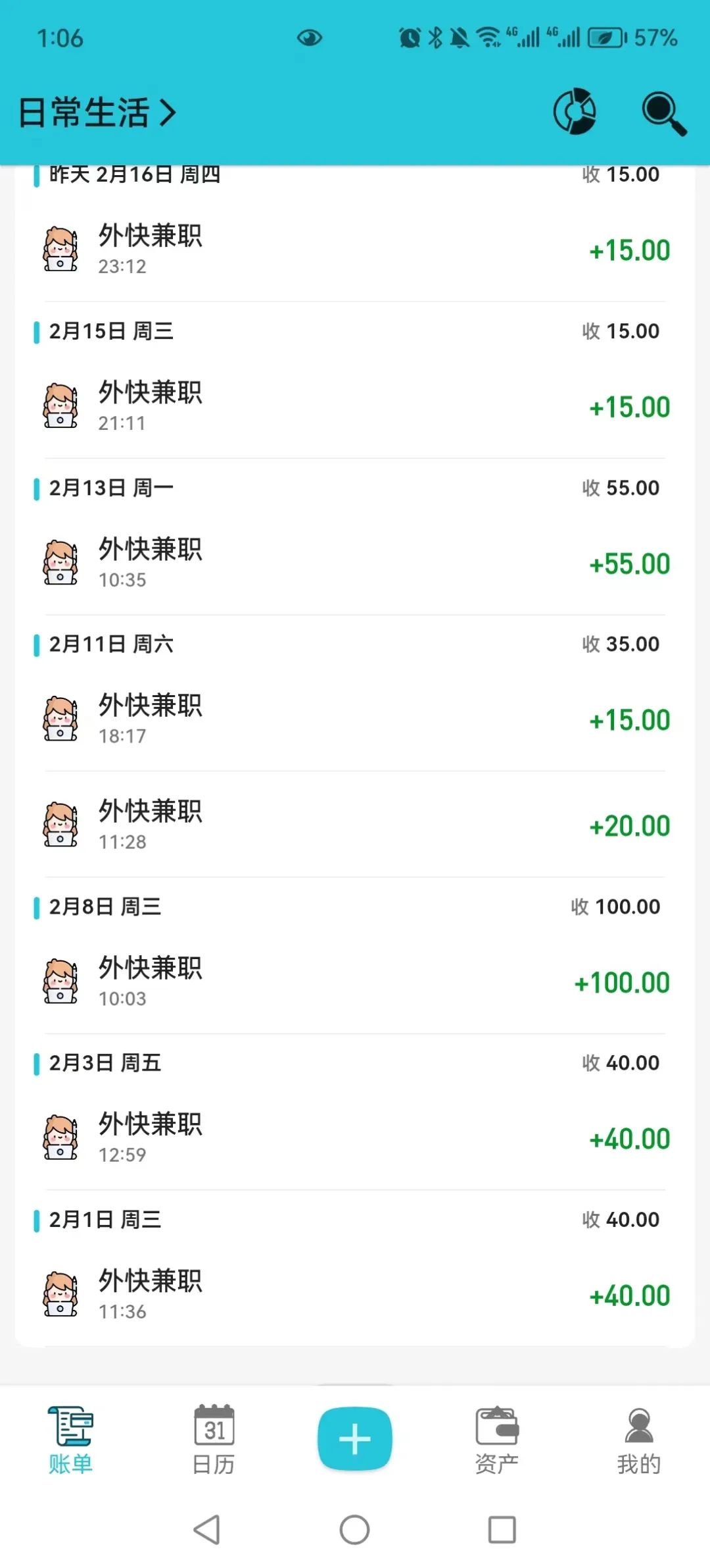 怎么靠专职写作增加收入,业余写作的第一笔收入