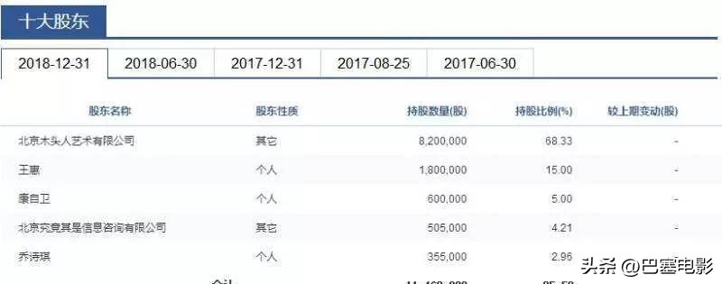 郭德纲和两任妻子婚史揭秘,郭德纲与妻子现状
