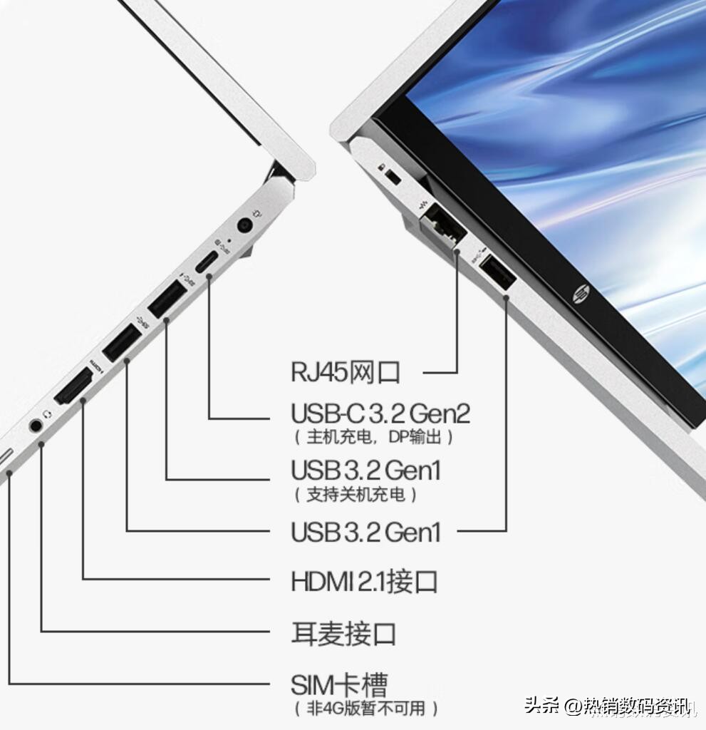 惠普战66六代锐龙版值不值得购买,惠普战66六代锐龙版选多少寸