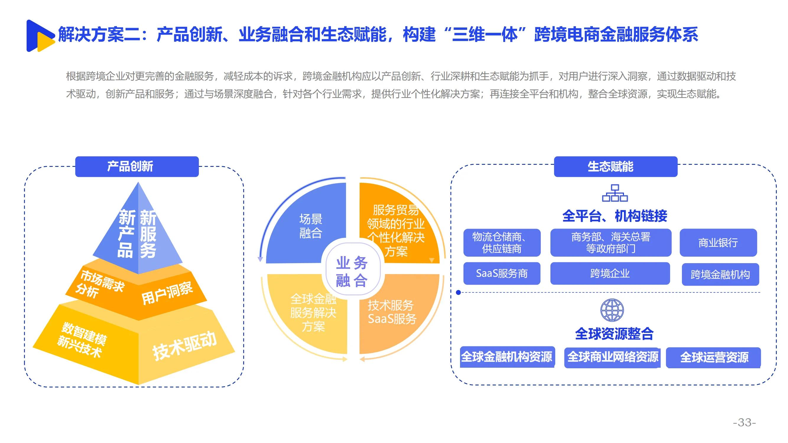 供应链对跨境电商的作用,中国深耕跨境电商供应链
