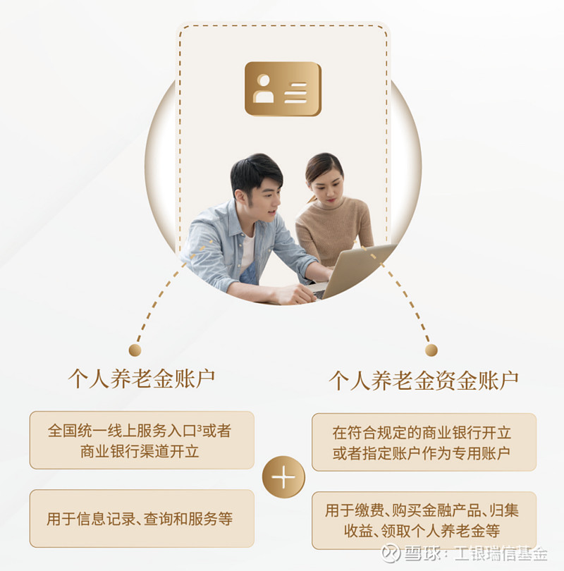 养老账户产品怎么选,有什么养老产品59岁可以买的